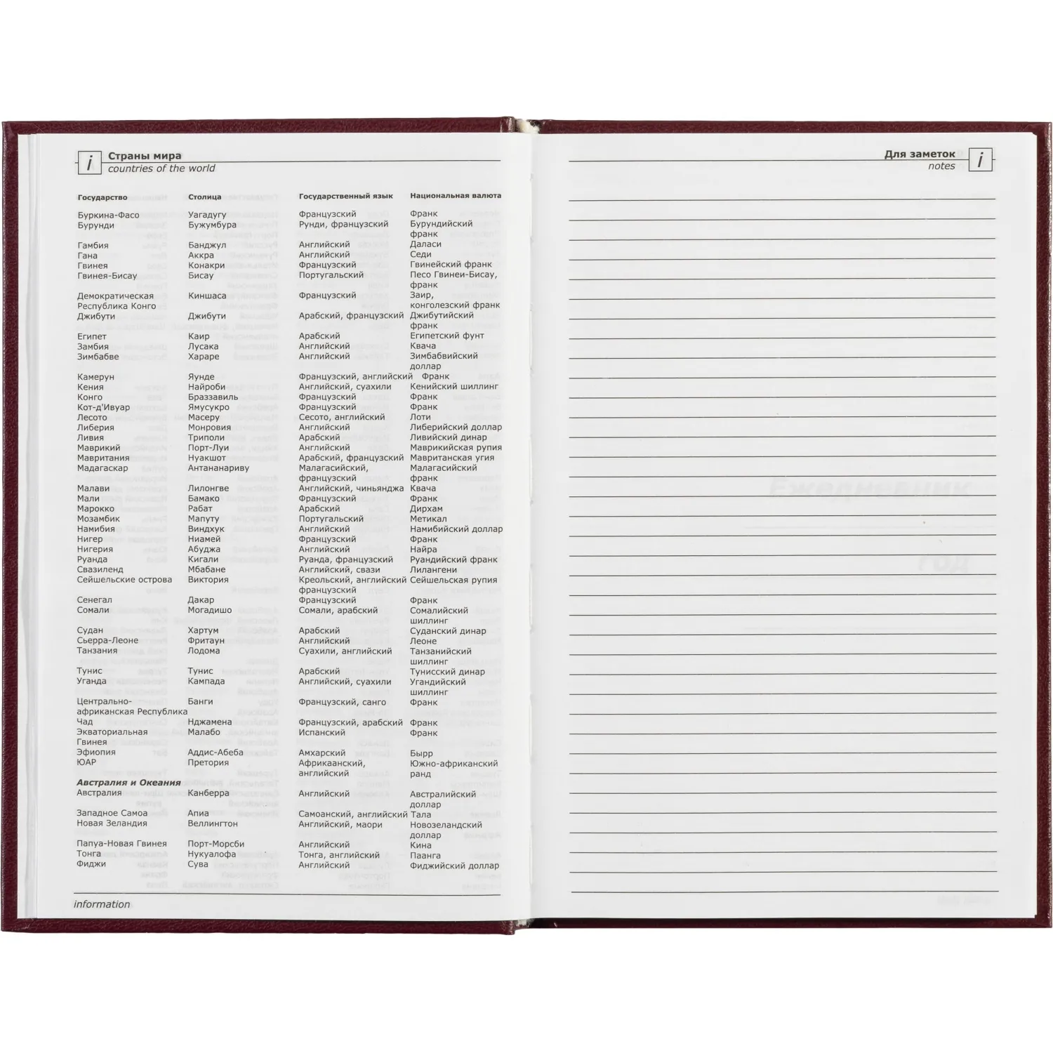 Ежедневник недатированный Attache Economy,бордо,А5,бумвинил,128х200мм,128л - фото 17