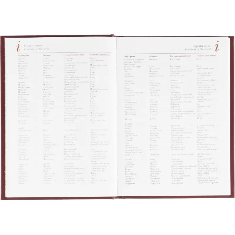 Ежедневник недатированный А5, Ideal бордовый 136л. 3-122/04 3-122/04 - фото 16