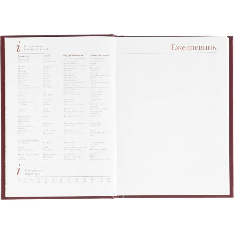 Ежедневник недатированный А5, Ideal бордовый 136л. 3-122/04 3-122/04 - фото 17