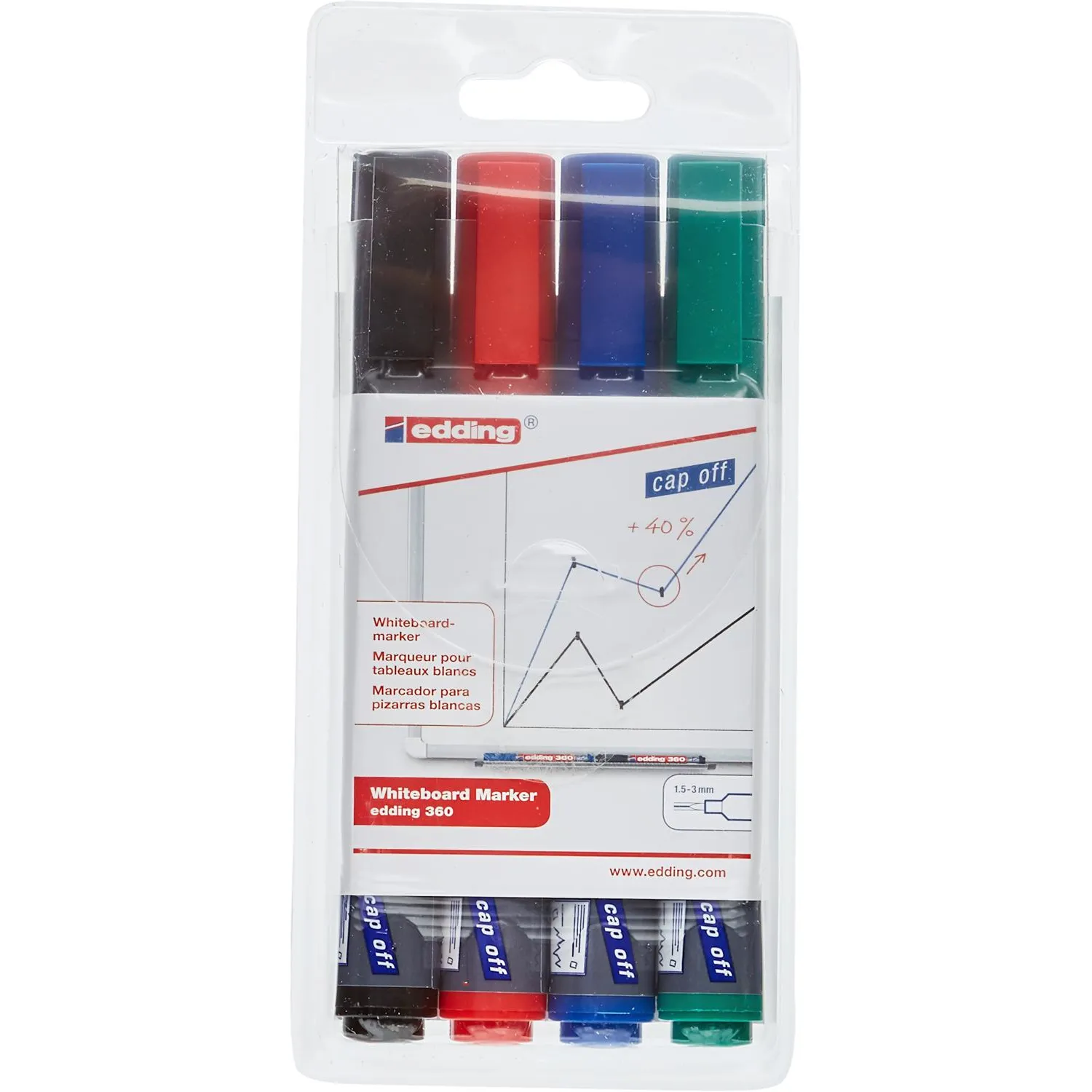 Набор маркеров для белых досок EDDING e-360/4S набор 1,5-3 мм - фото 6