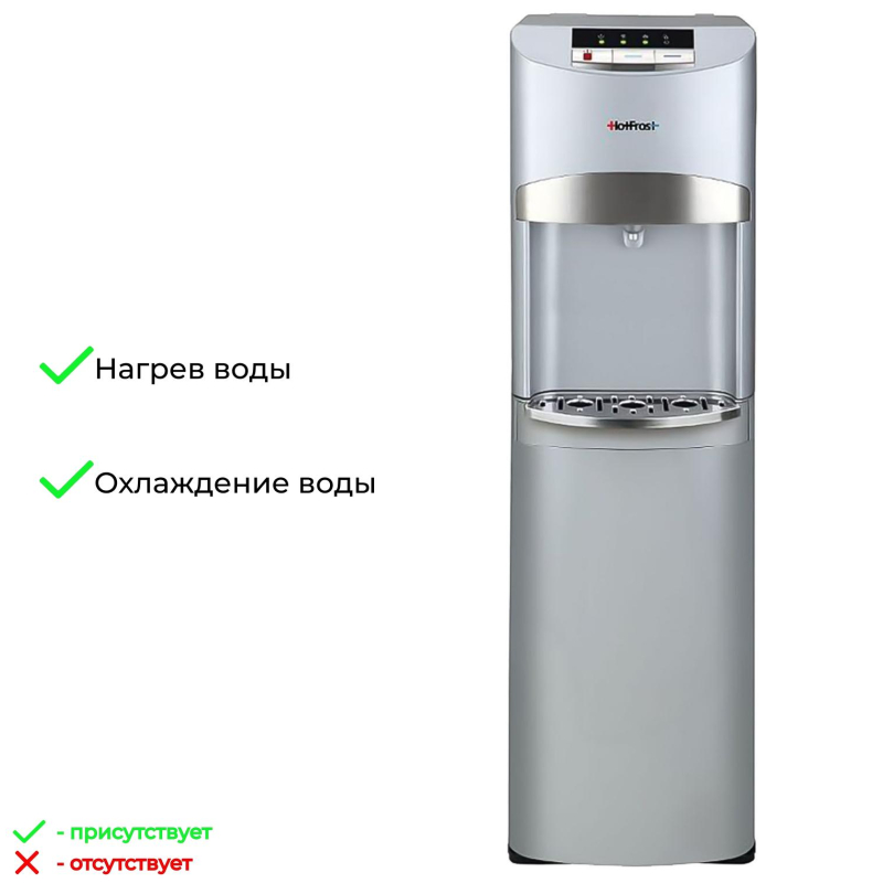 Кулер для воды HotFrost 45 AS - фото 4