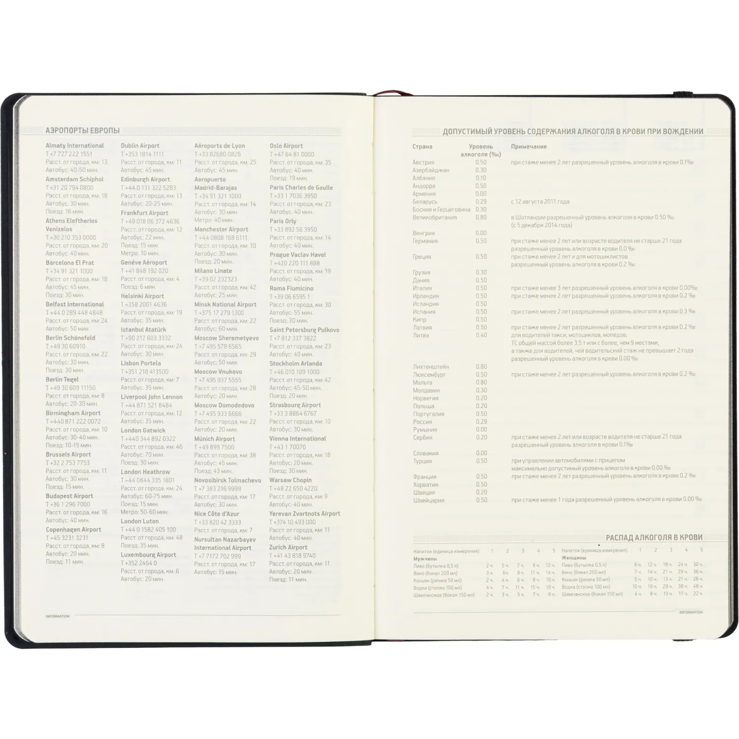 Ежедневник недатированный оранжевый А5  MEGAPOLIS SOFT 3-470/01 - фото 18