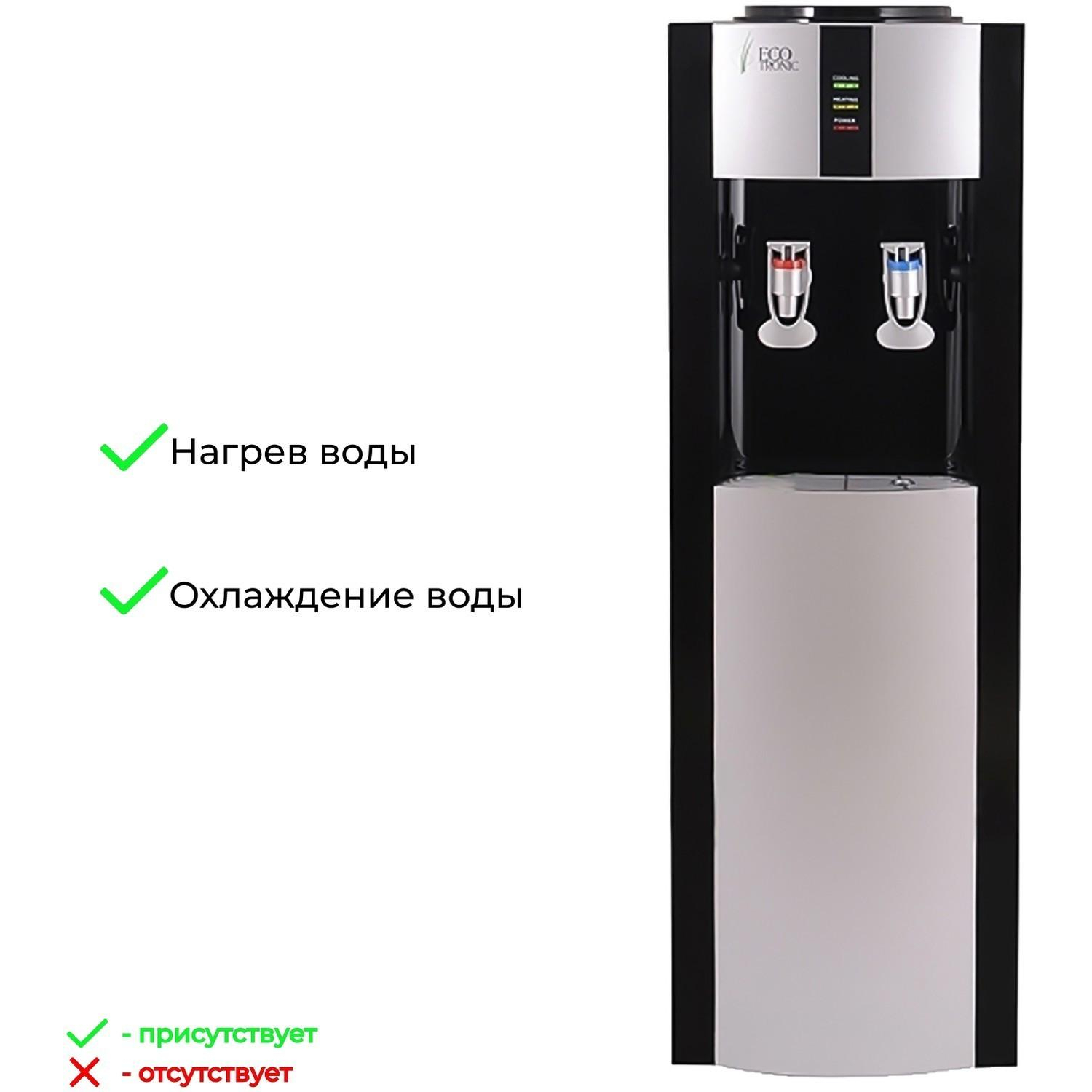 Кулер для воды Ecotronic H1-LE v.2 black электронной охлаждение - фото 3