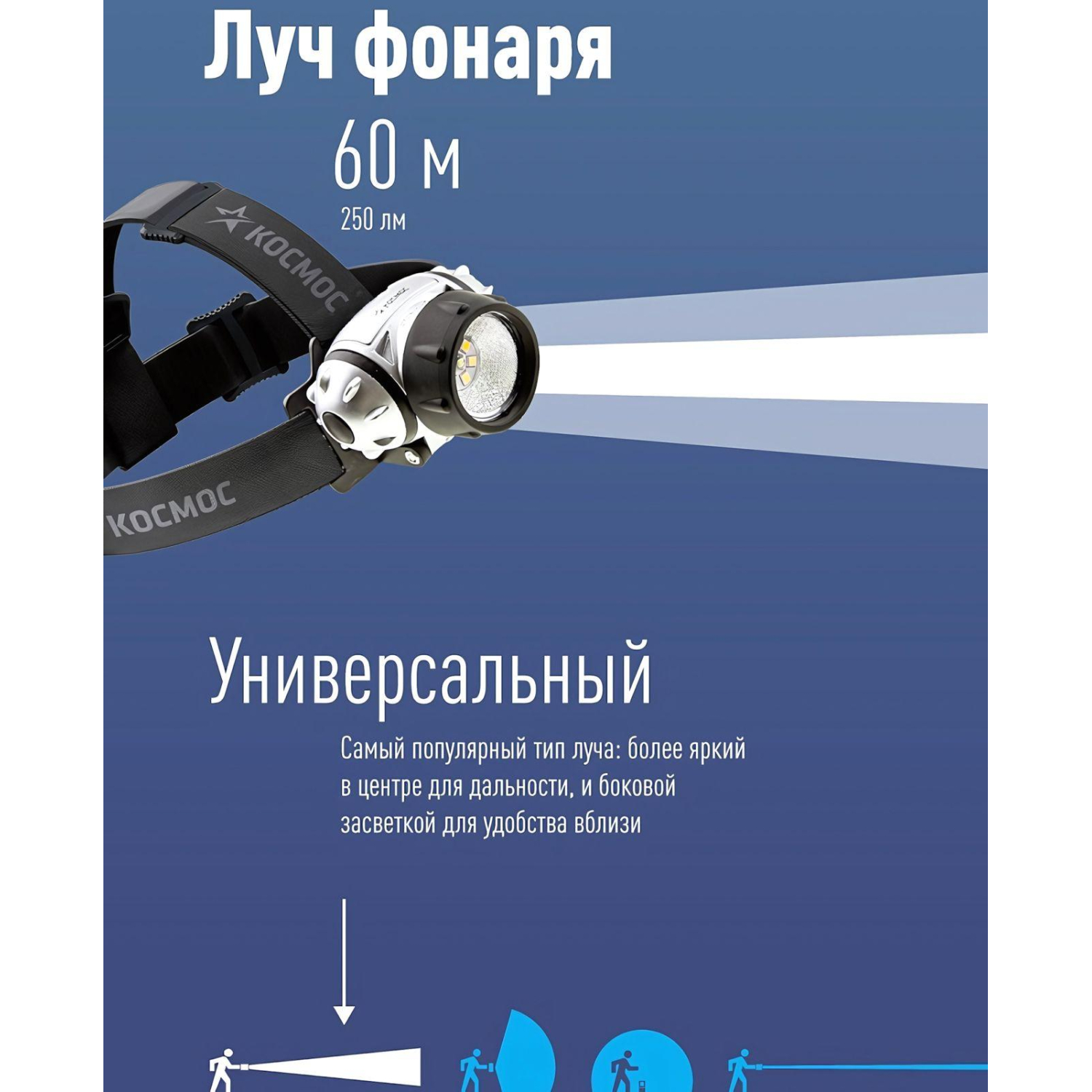 Фонарь светодиодный КОС-Н19, 7 светодиодов - фото 2