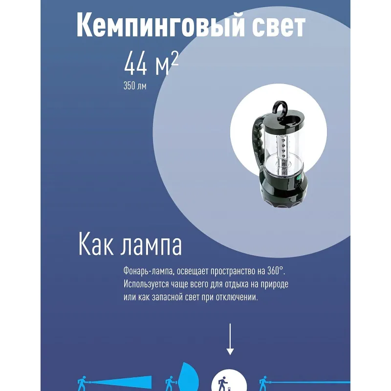 Фонарь светодиодный КОСАР2008L, комбинированный - фото 12