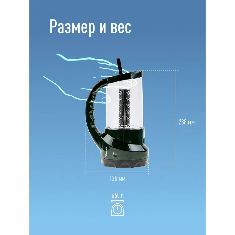 Фонарь светодиодный КОСАР2008L, комбинированный - фото 13