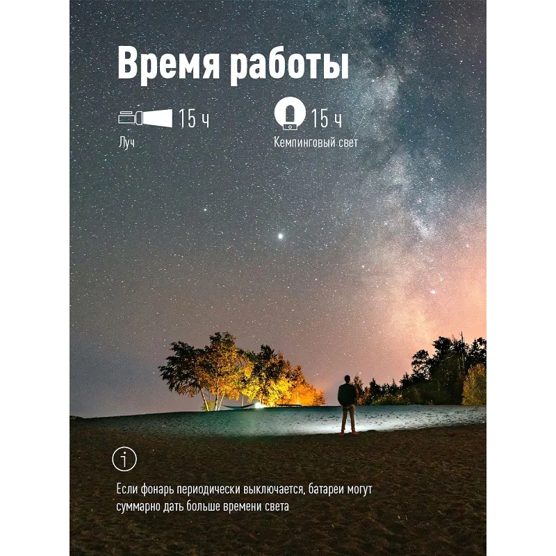 Фонарь светодиодный КОСАР2008L, комбинированный - фото 17