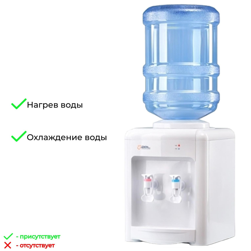 Кулер для воды AEL TD-AEL-340 v.2 настольный с электронным охлажд. - фото 2