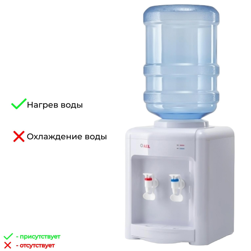 Кулер для воды AEL TK-AEL-340 v.2настольный - фото 2
