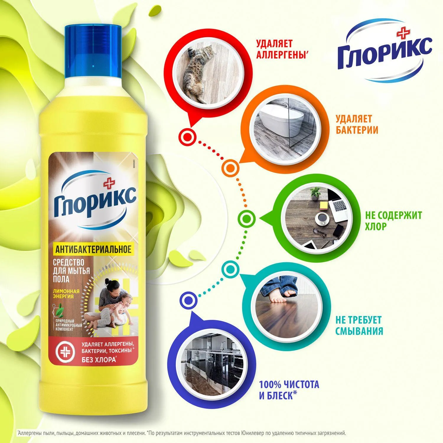 Средство для мытья пола Глорикс Лимонная энергия 1л - фото 5