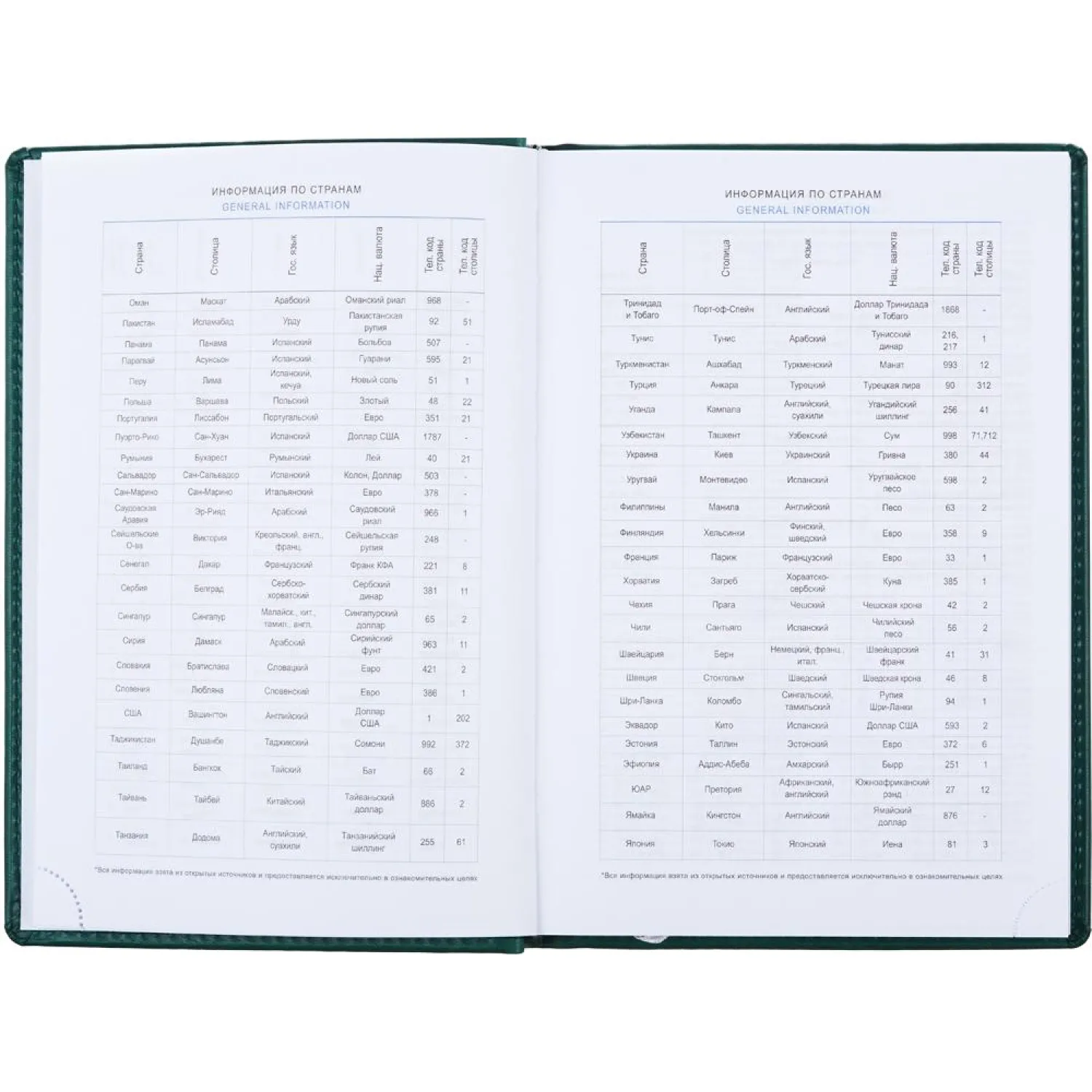 Ежедневник недатированный зеленый,А5,148х218,176л,ATTACHE Вива - фото 2