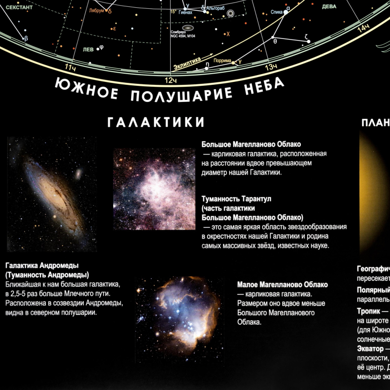 Карта настенная звездного неба 1,0х0,7м - фото 6