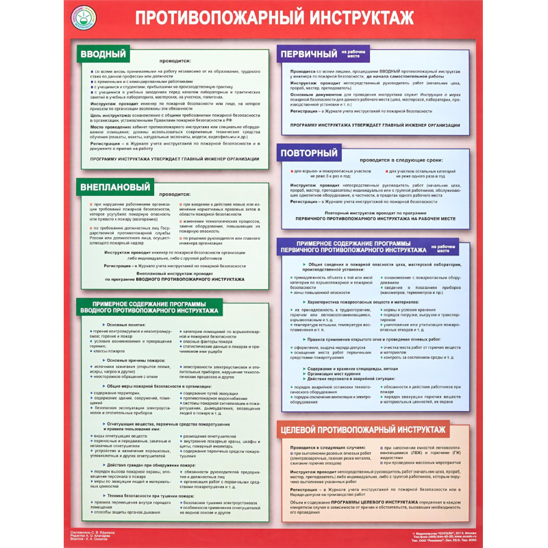 Плакат информационный противопожарный инструктаж - фото 1