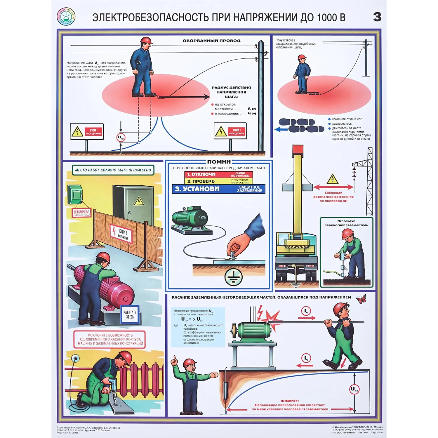 Плакат информационный электробезопасность до 1000в, комплект из 3-х листов - фото 3