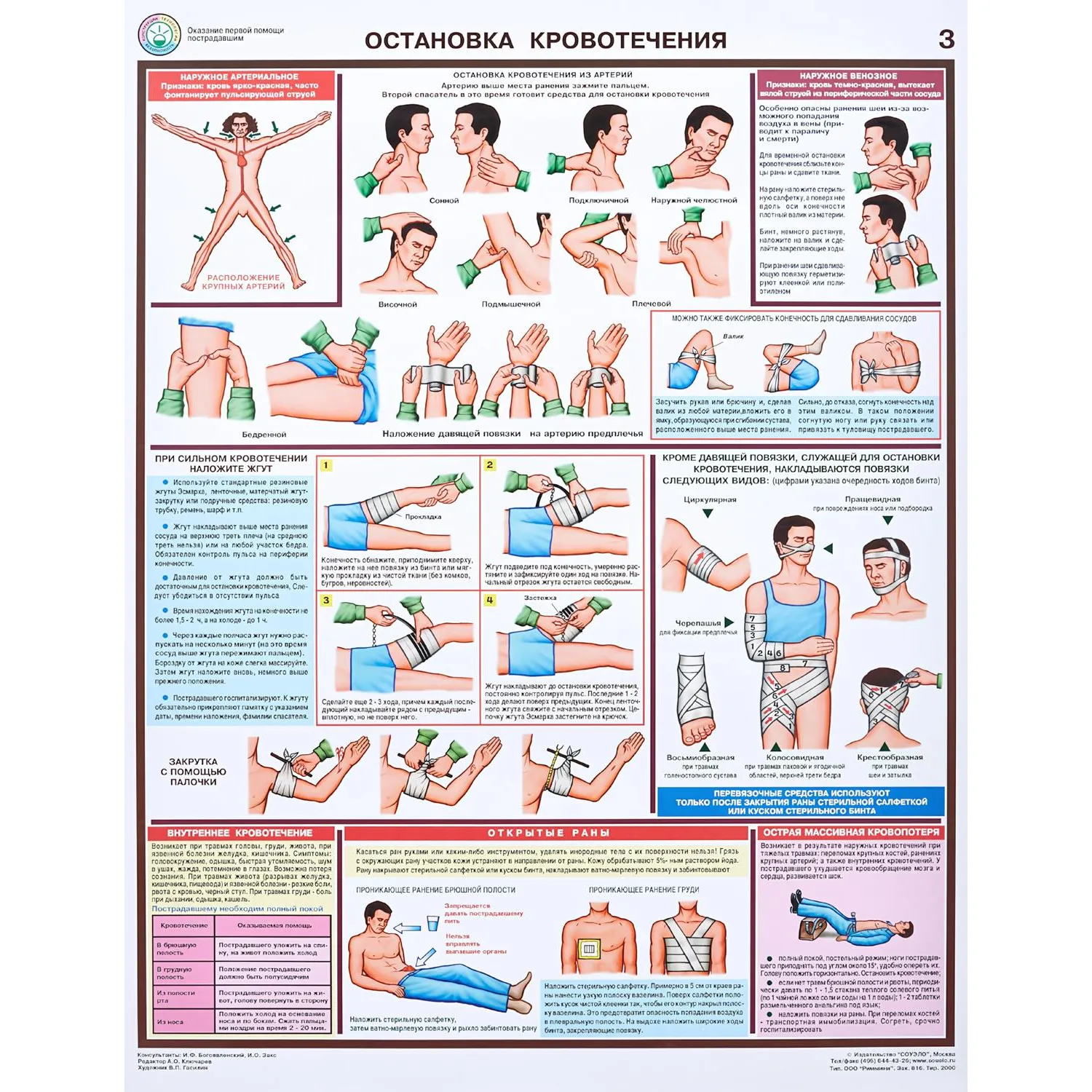 Плакат информационный оказание первой помощи пострадавшим,ком. из 6-ти лист - фото 3