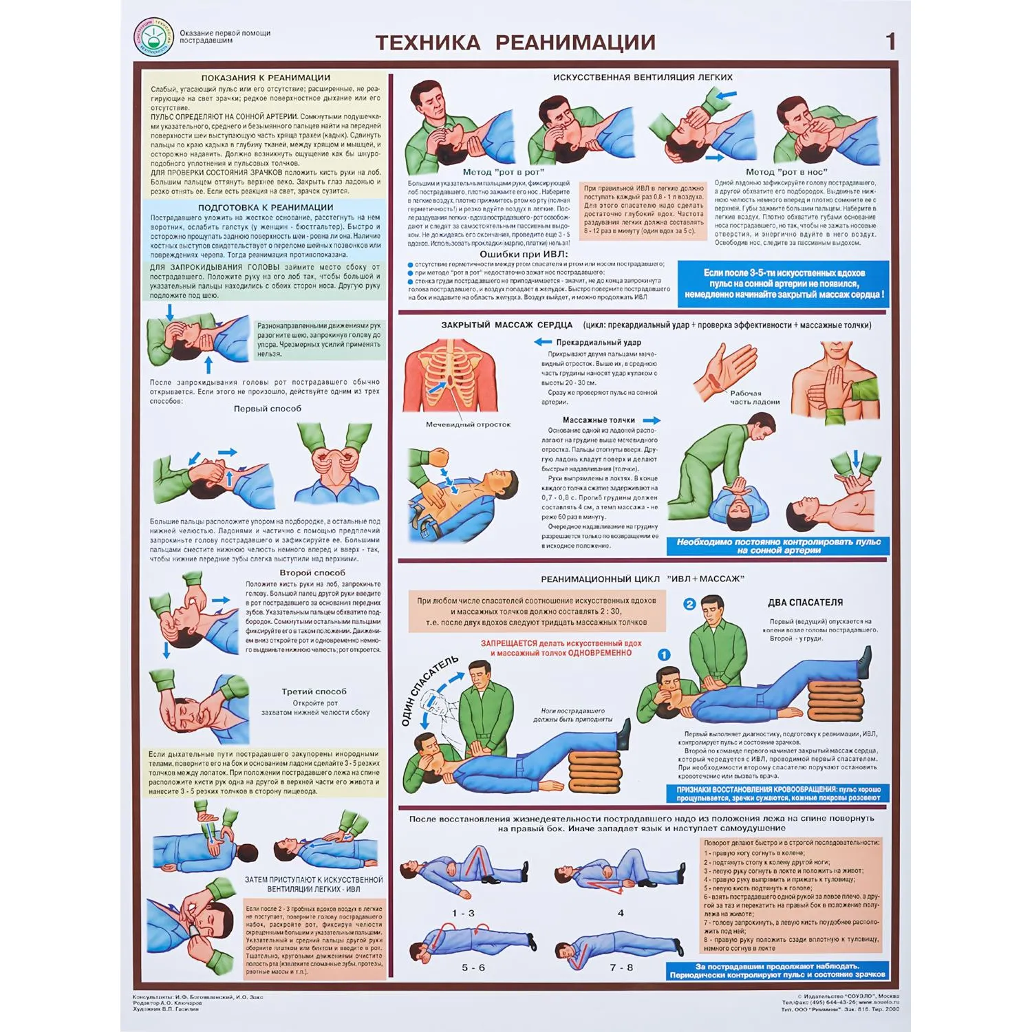 Плакат информационный оказание первой помощи пострадавшим,ком. из 6-ти лист - фото 5