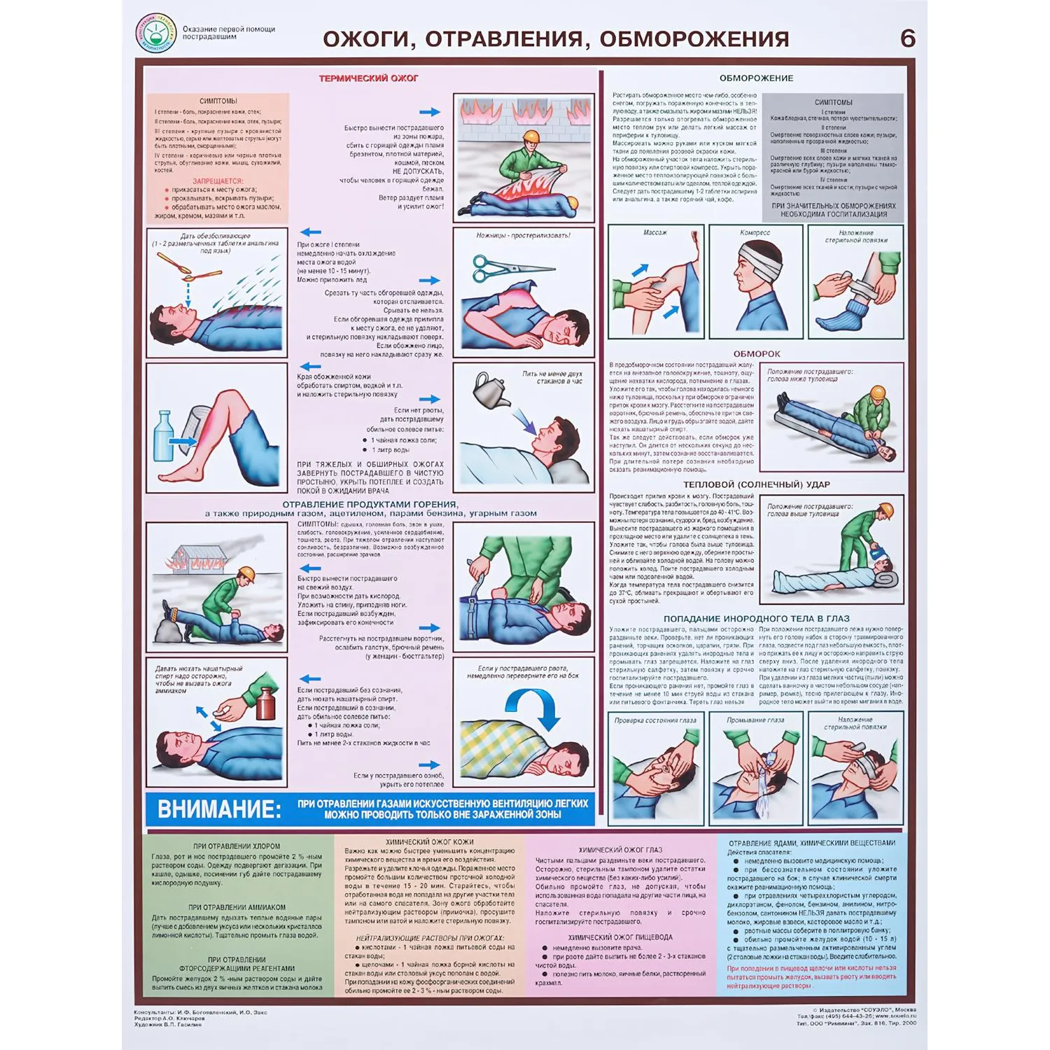 Плакат информационный оказание первой помощи пострадавшим,ком. из 6-ти лист - фото 6