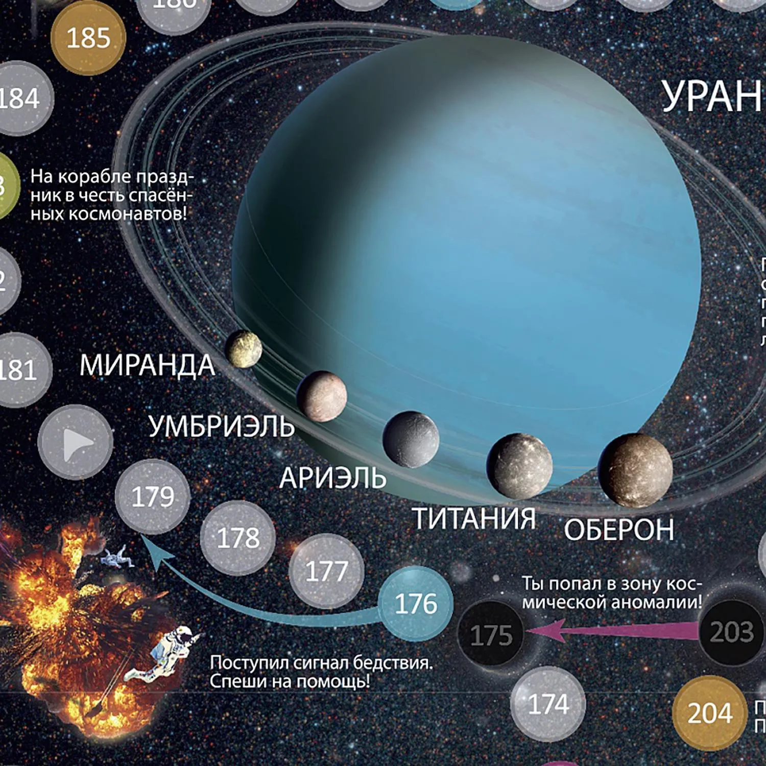 Настольная игра Солнечная система. 59x42  см - фото 3