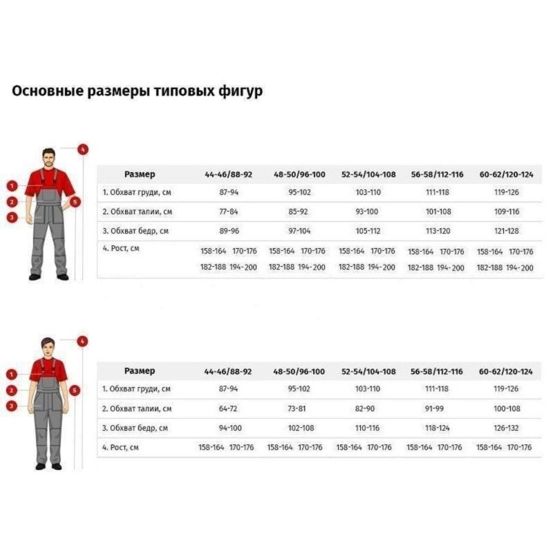 Куртка поварская универс. у14-КУ белая (р.48-50) р.170-176 - фото 11