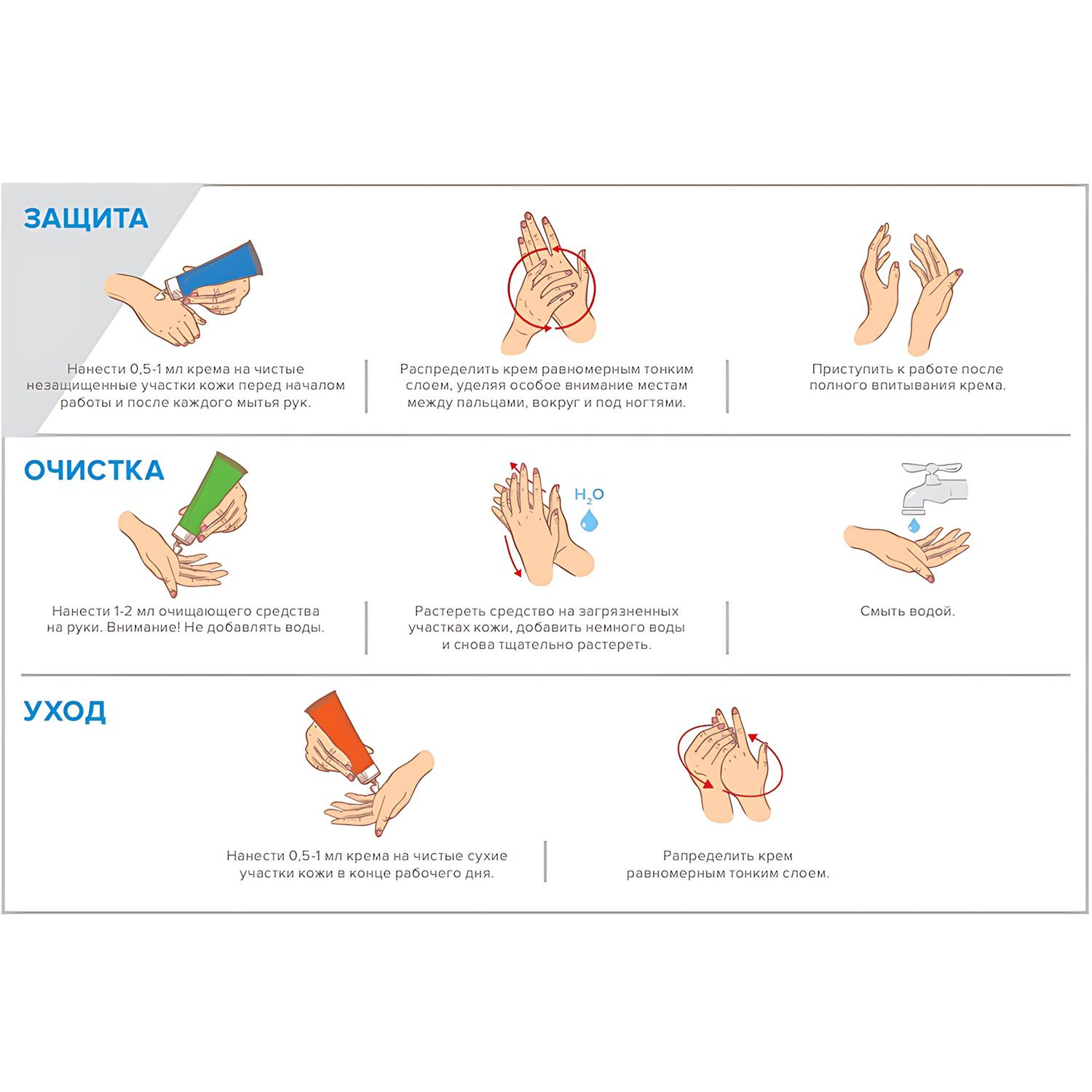 Крем защитный М SOLO Profi для рук гидрофильный 1000 мл - фото 2