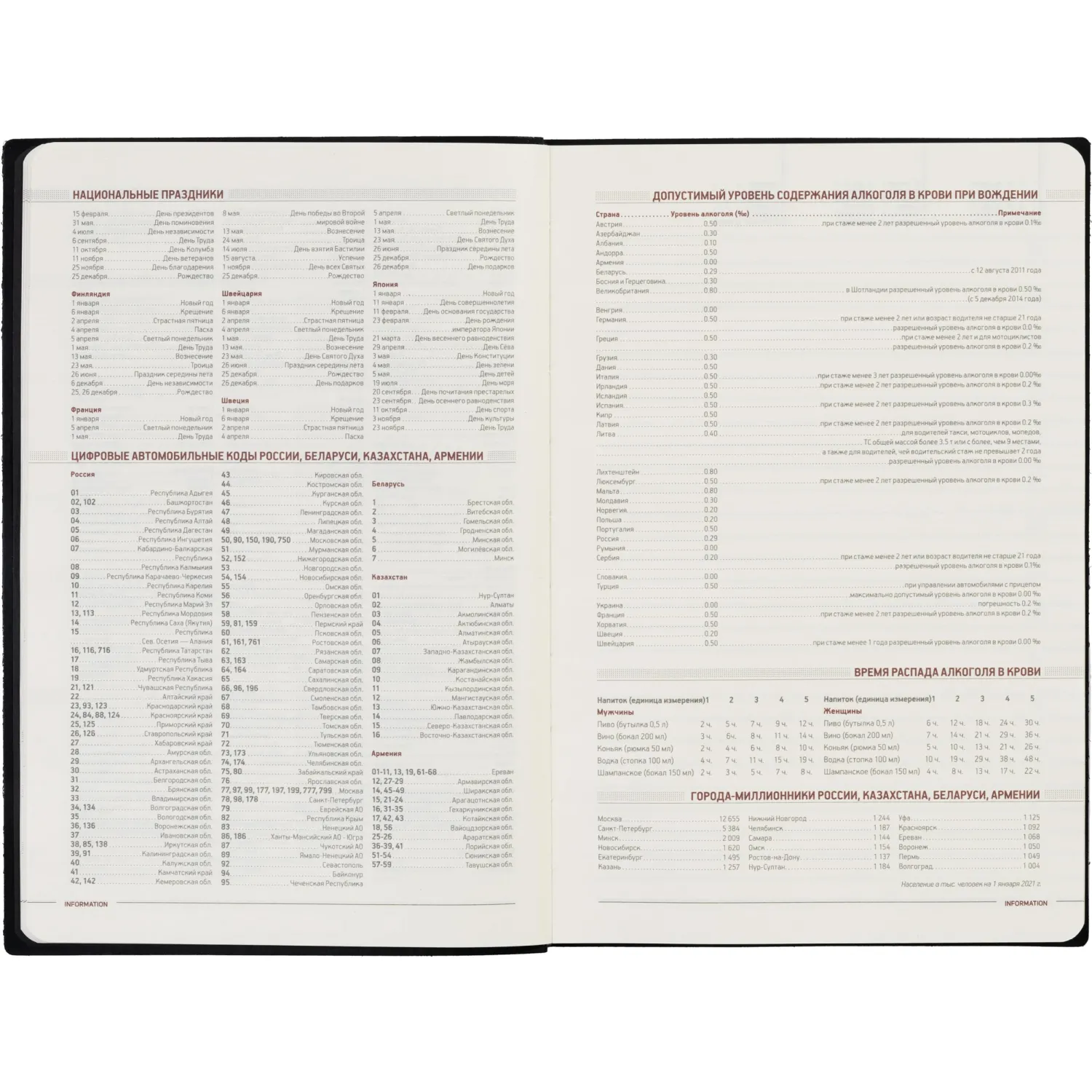 Ежедневник недатированный A5, Trend черный, 136 л. 3-516/01 - фото 15