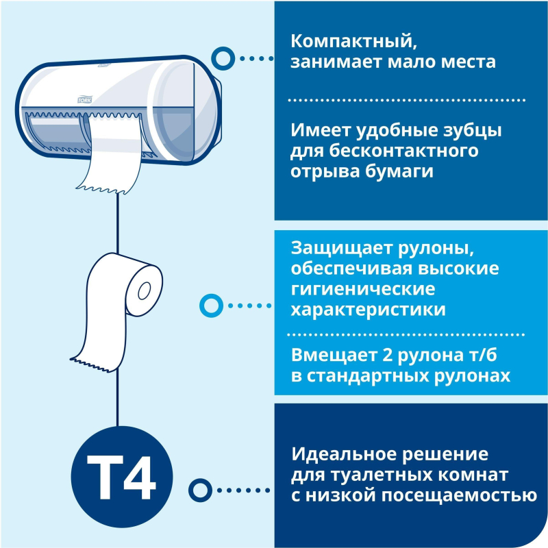 Бумага туалетная Торк T4 2сл бел целлюл 23м 184л 8рул/уп 120320 - фото 15