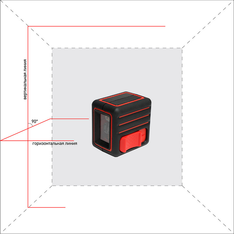 Нивелир лазерный ADA CUBE MINI BASIC EDITION - фото 2