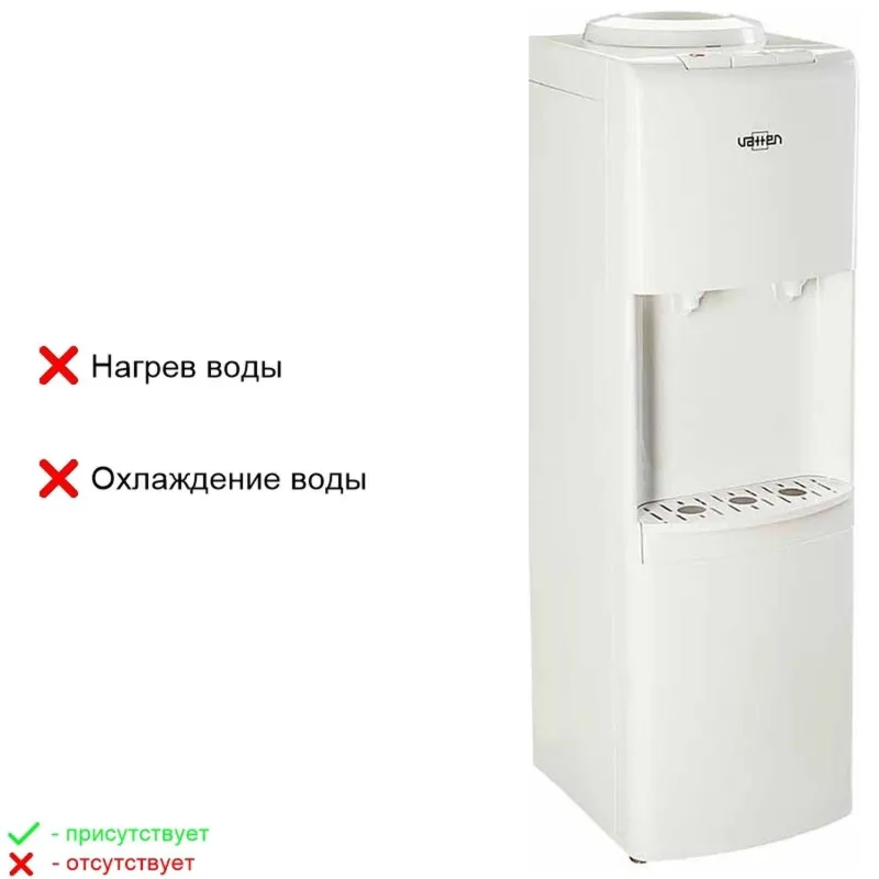 Кулер для воды VATTEN V41WFH (напольный без нагрева, без охлаждения) - фото 3