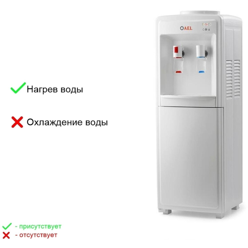 Кулер для воды AEL LK-AEL-718C - фото 4