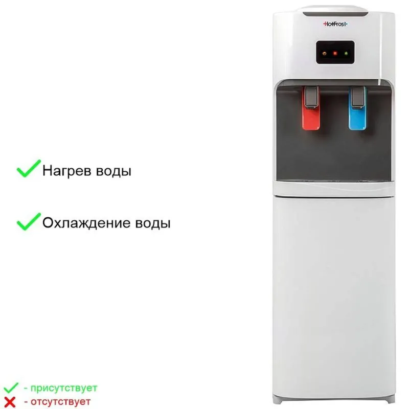 Кулер для воды HotFrost V115  компрессорный - фото 3