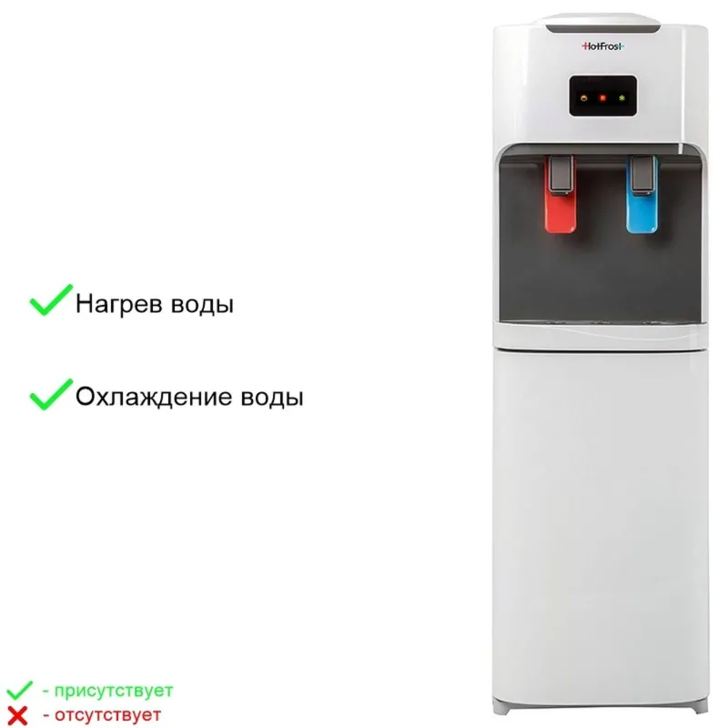 Кулер для воды HotFrost V115CE , электронный, шкафчик - фото 3