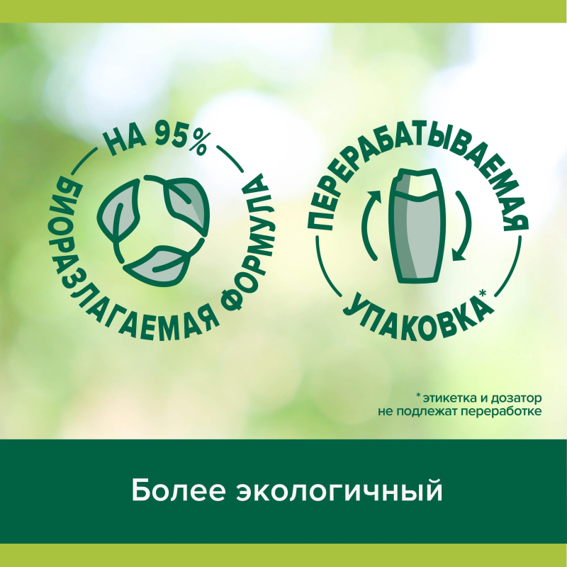 Гель для душа PALMOLIVE Арома Настроение Твое Расслабление 750 мл - фото 10