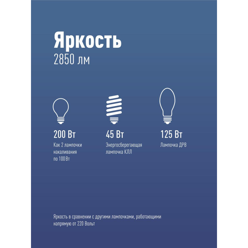 Лампа светодиодная Космос 30W E27 6500k хол.бел. HW - фото 6