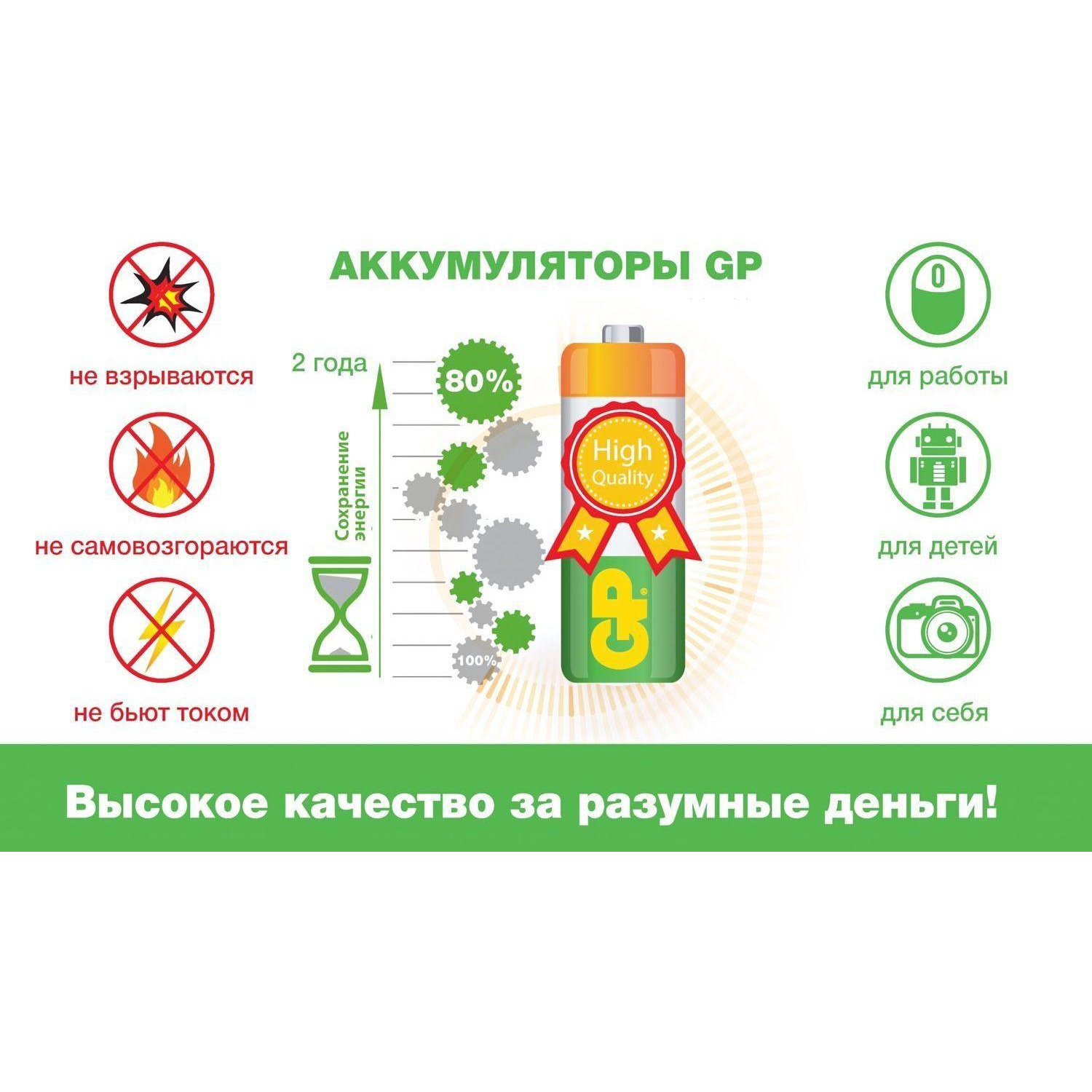 Аккумулятор GP 950mAh АAA 100AAAHC-2DECRC2/ 200AAAHCRGY-2CRCB2 бл/2шт Аккумулятор GP 950mAh АAA 100AAAHC-2DECRC2/ 200AAAHCRGY-2CRCB2 бл/2шт - фото 5
