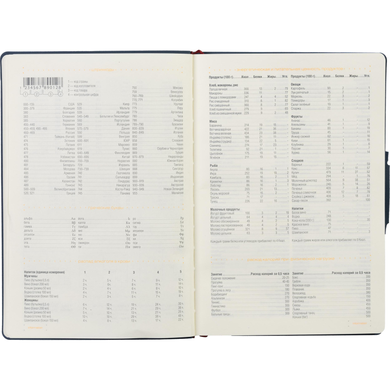 Ежедневник недатированный А5, Primavera синий, 136л. 3-536/01 - фото 7