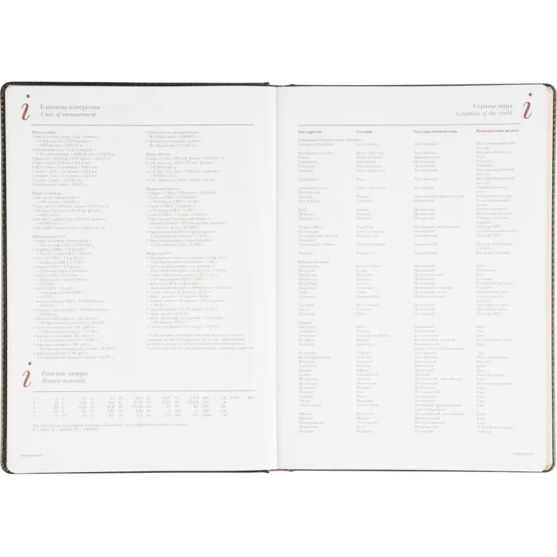 Ежедневник недатированный ,А4,,136л, Sidney Nebraska черн3-539/02 - фото 15