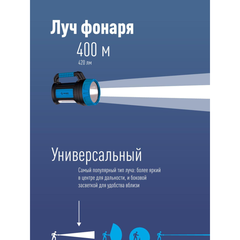 Фонарь ручной светодиодный аккум KOSMOS PREMIUM 9107WUSB 7WLED 220V/12VUSB - фото 5