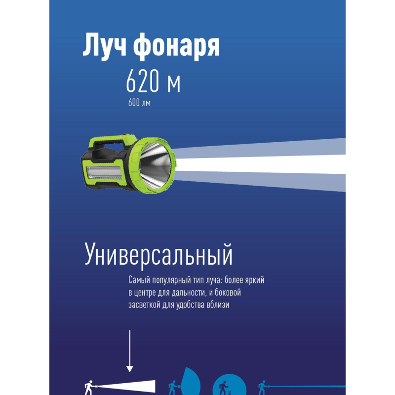 Фонарь ручной аккум KOSMOS PREMIUM 9110WUSB 10W LED 3Вт з/у220/12в usb - фото 6