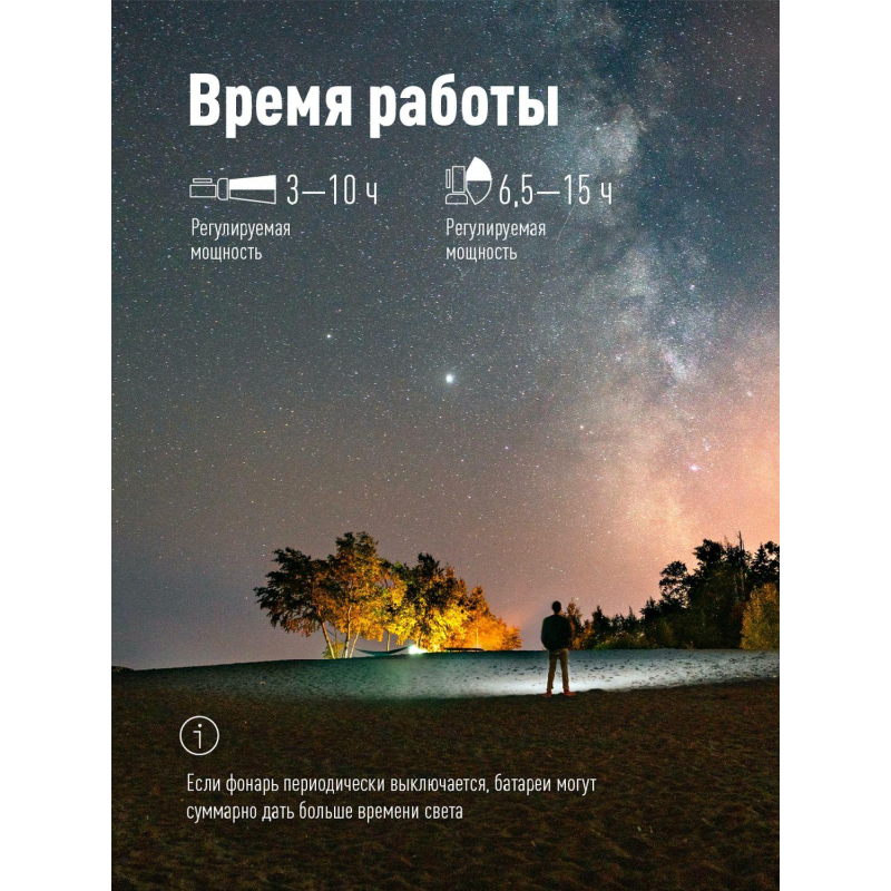 Фонарь ручной аккум KOSMOS PREMIUM 9110WUSB 10W LED 3Вт з/у220/12в usb - фото 8