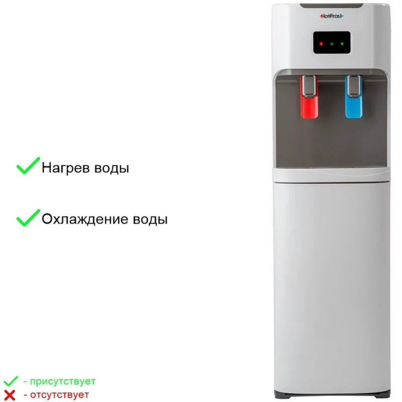 Кулер для воды HotFrost V115AE белый, электрон. охлаждение, нижняязагрузка - фото 3