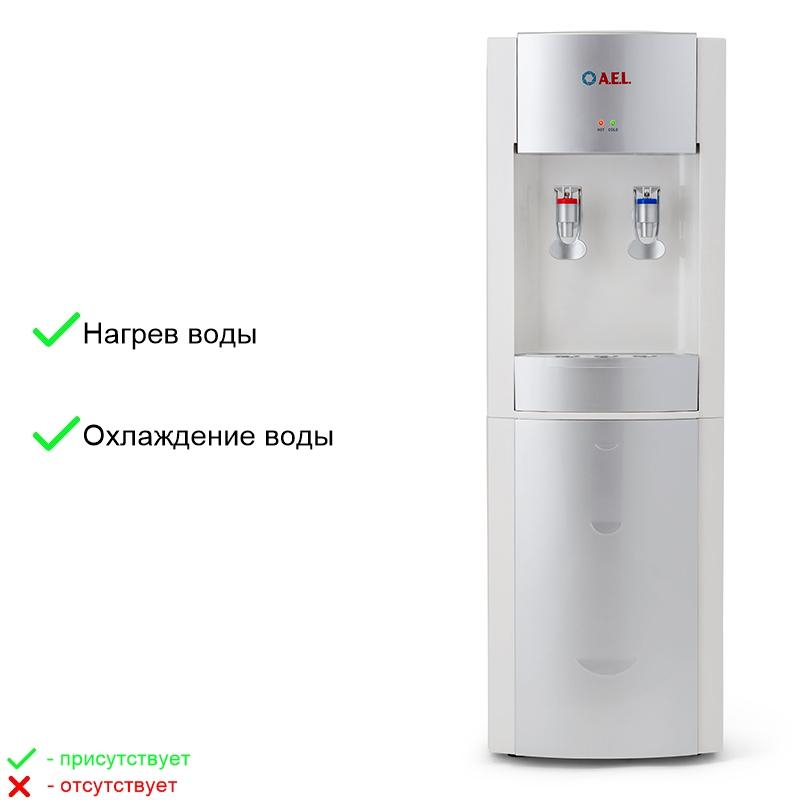 Кулер для воды AEL LD-AEL-28c white/silver напольный электронное охлажд - фото 6