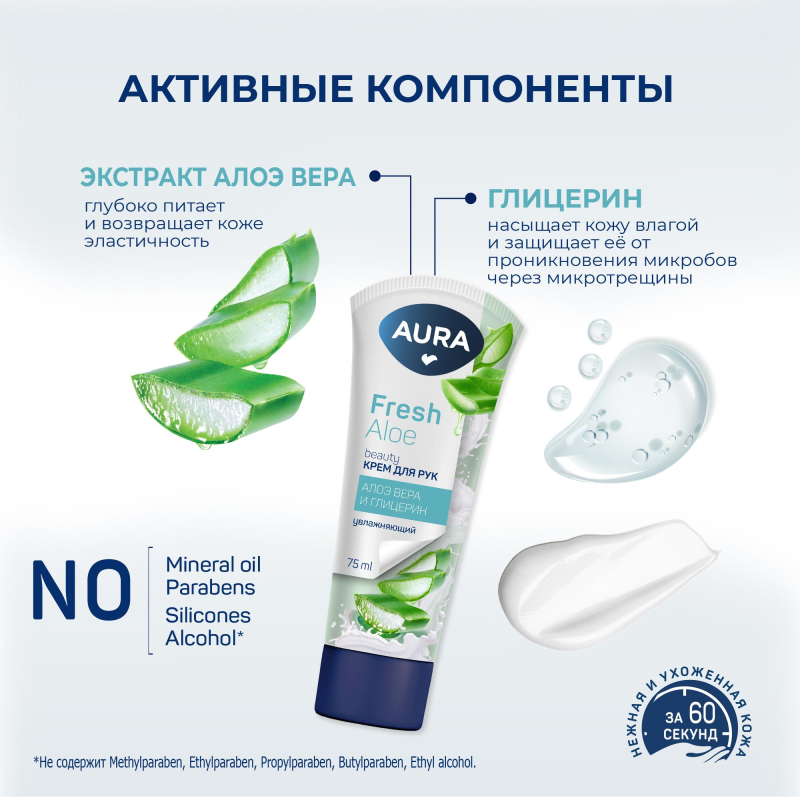 Крем для рук AURA BEAUTY увлаж. с глицерином и экстрактом алоэ 75мл КК/24 - фото 4