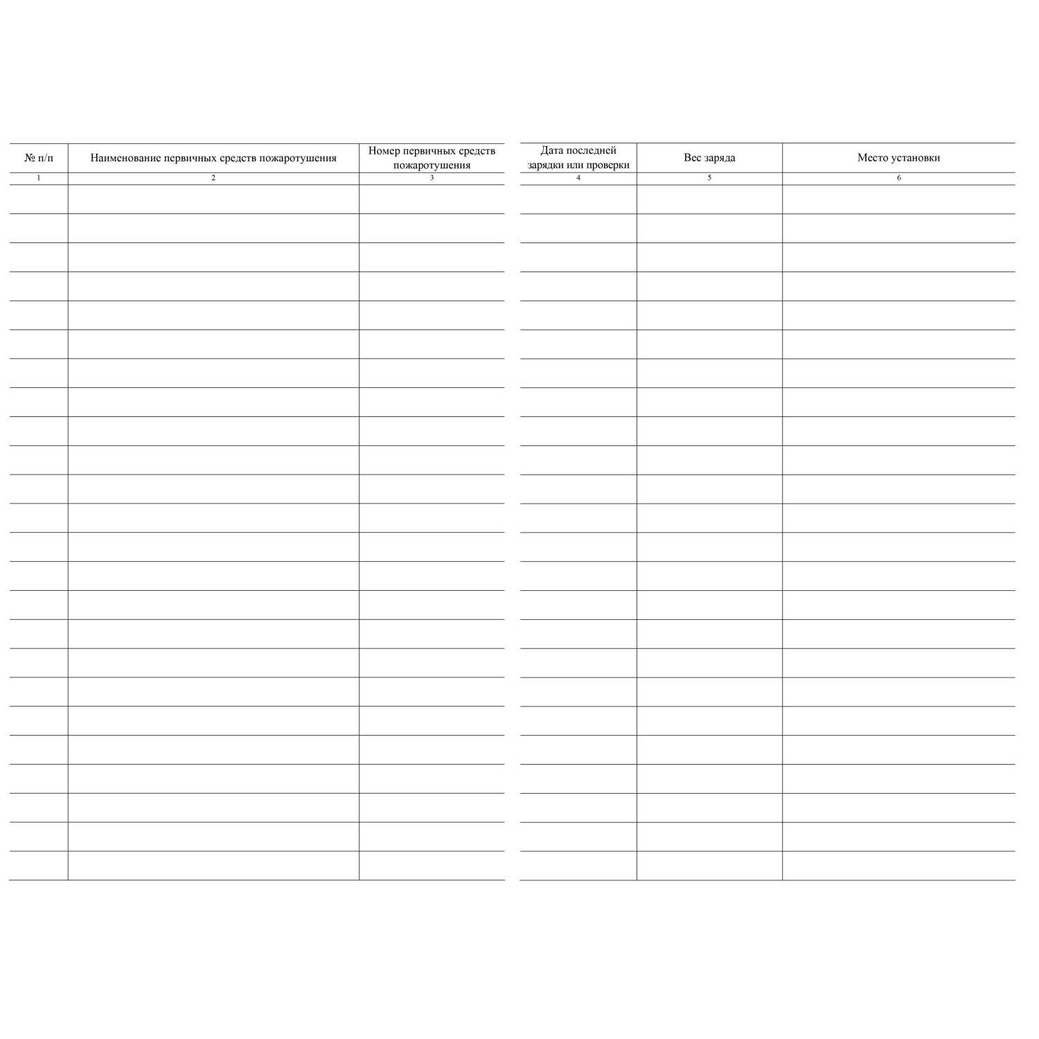 Журнал учета первичных средств пожаротушения  КЖ 443 - фото 3