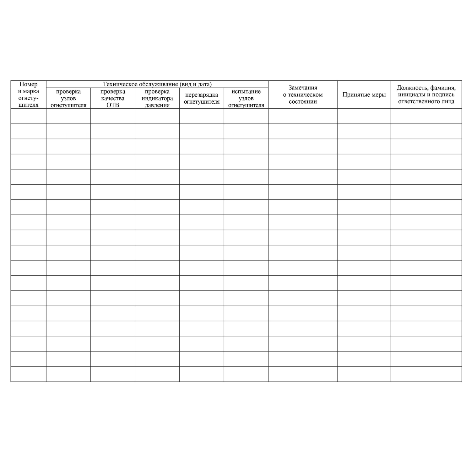 Журнал технического обслуживания огнетушителей КЖ 497 - фото 3