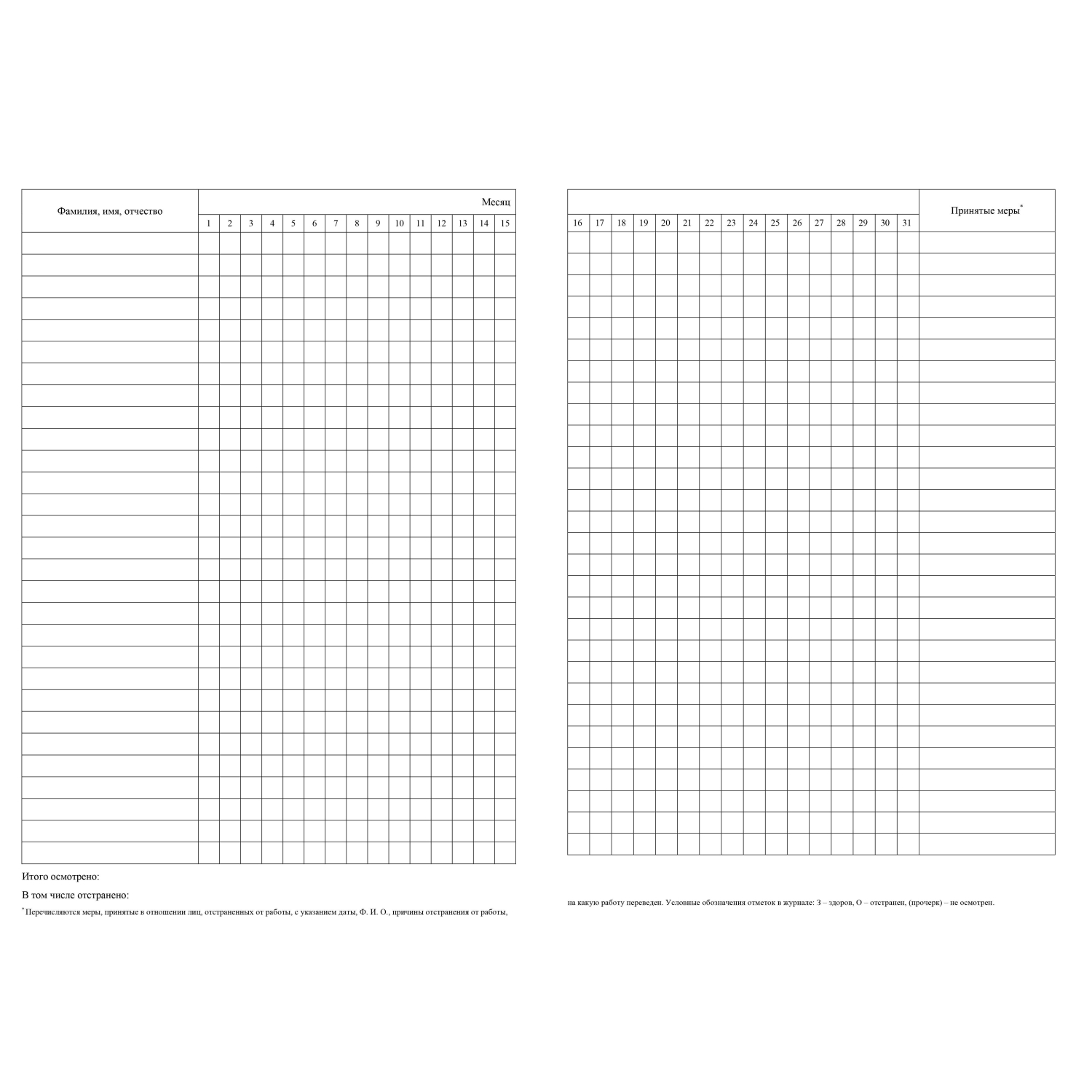 Журнал осмотра рук и открыт частей тела на налич гнойничк. заболеван КЖ4120 - фото 3