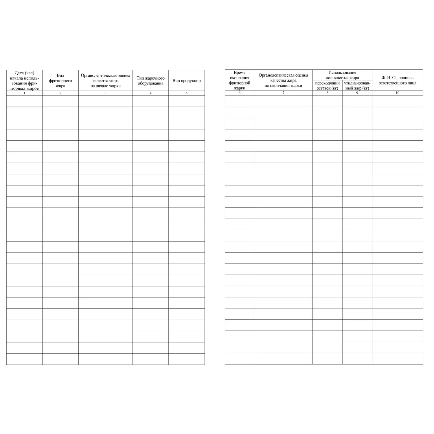 Журнал учета использования фритюрных жиров КЖ 785 - фото 3