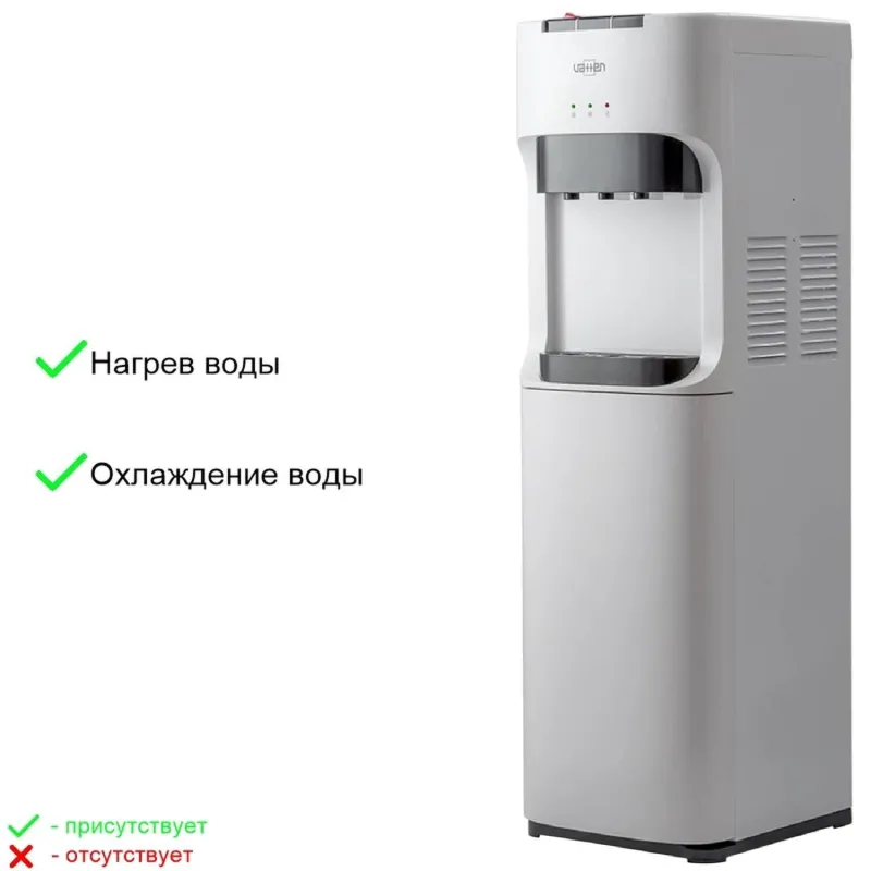 Кулер для воды VATTEN L45WE напольный, электронный, нижняя загрузка, белый - фото 3