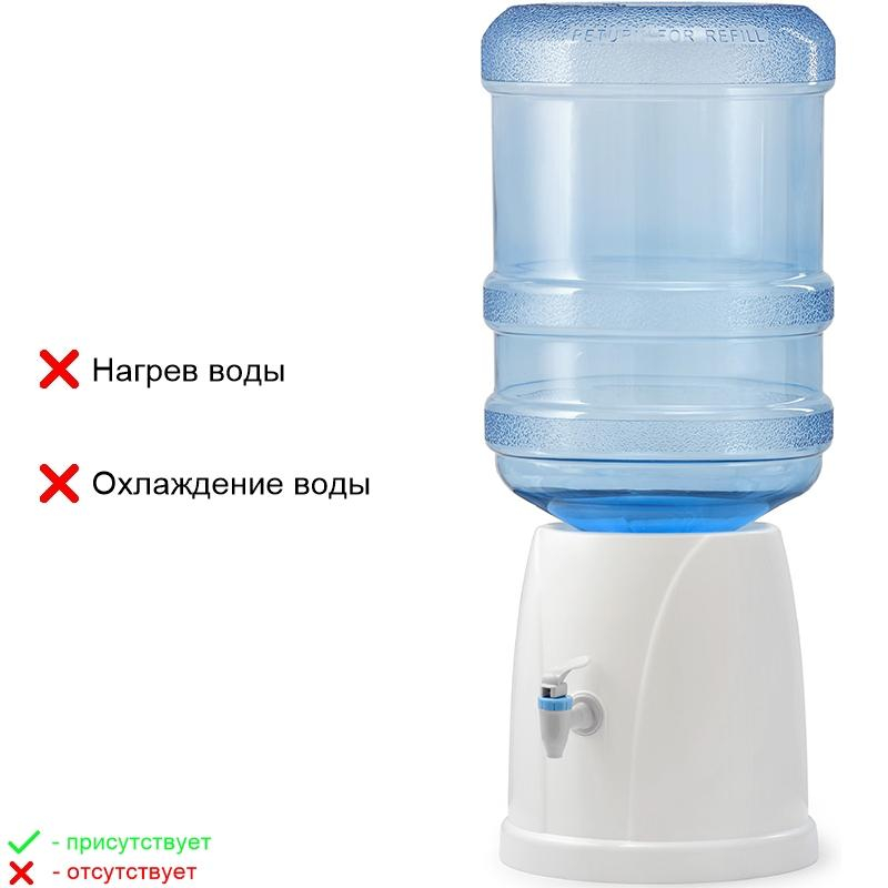 Кулер для воды VATTEN OD20WFH настольный, водораздатчик - фото 4