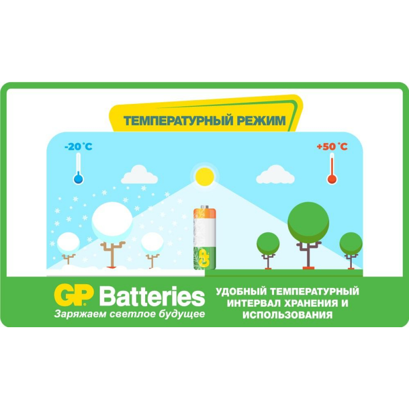Аккумулятор GP 220CHC типоразмер C емкость 2200 mAh бл/2шт, 220CH-2CR2 - фото 4