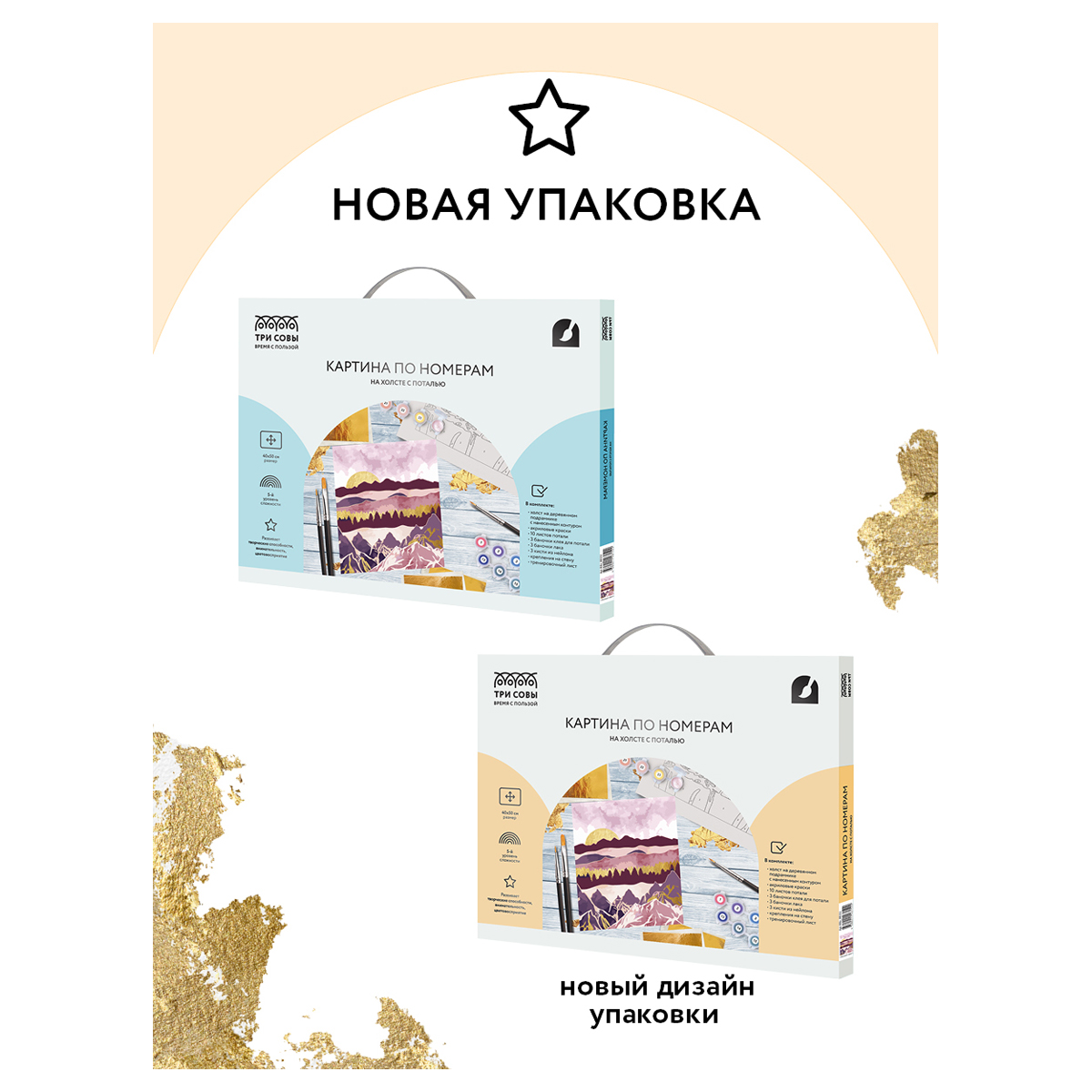 Картина по номерам на холсте ТРИ СОВЫ "Розовый закат", 40*50, с поталью, акриловыми красками и кистями - фото 6